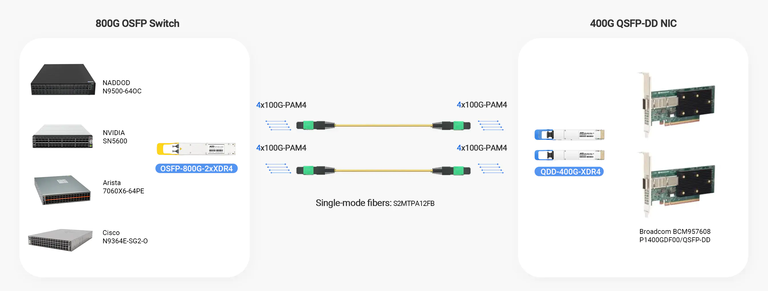 gsm　　qdc 4ss se QDC 4SS/ 4CS - IEM Earphone 4 Balanced Armature Custom IEM