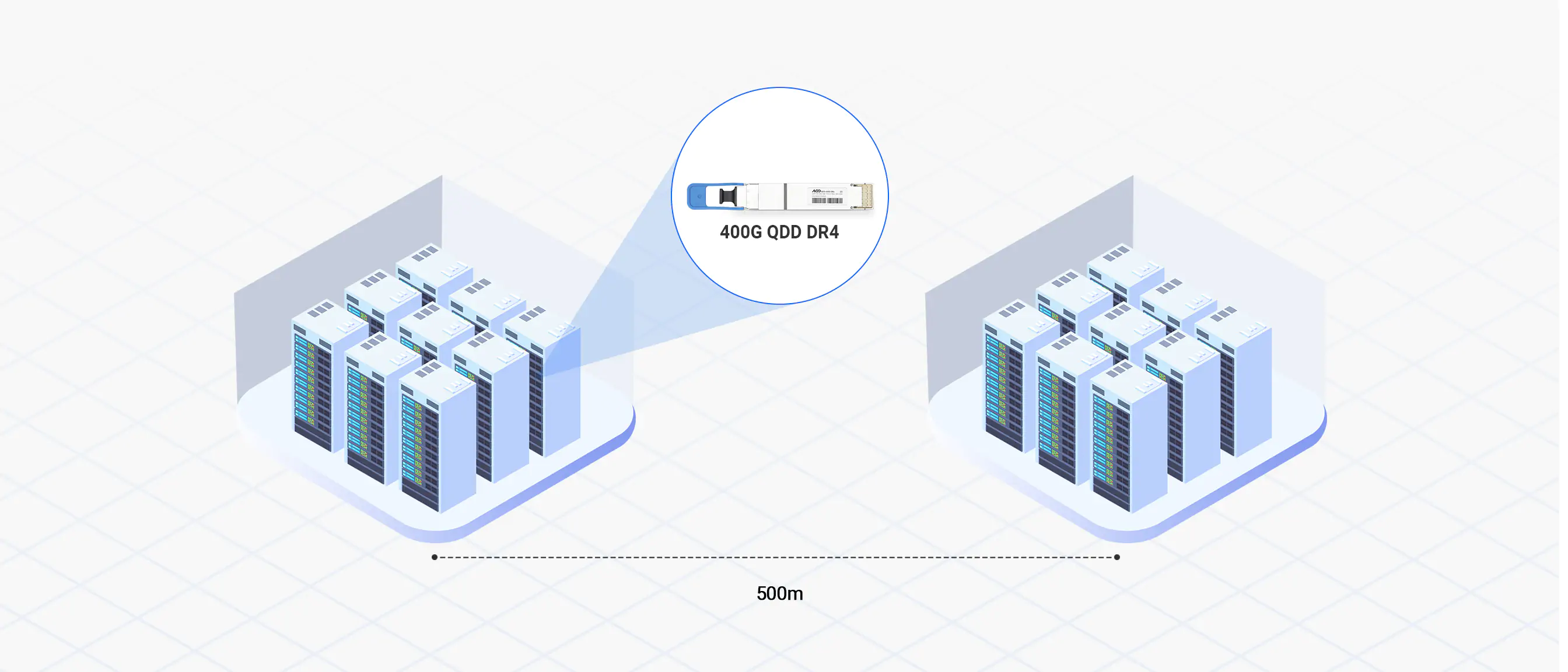 400G Medium Distance Transmission for AIDC/DCN Interconnection Stability