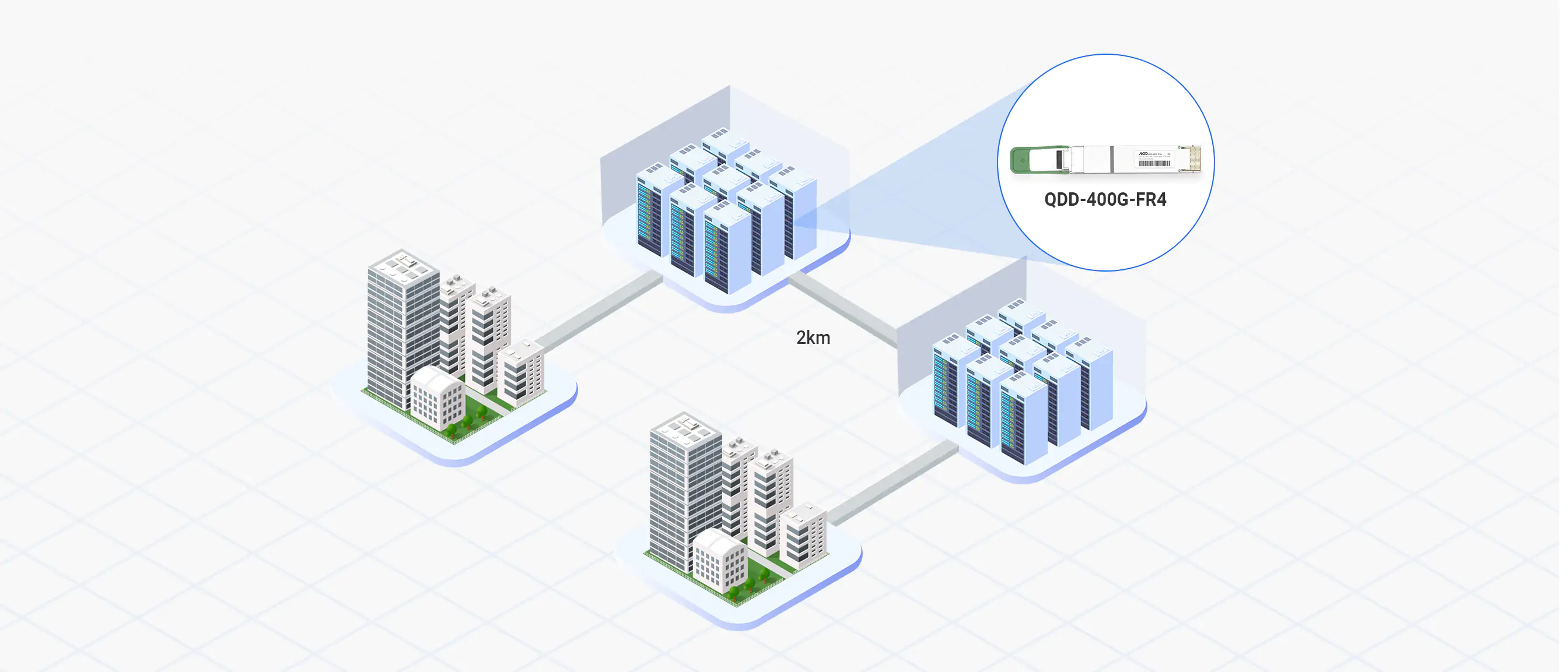 Long-Distance Cabling Boosting Data Center Upgrades and AI Computing Deployment