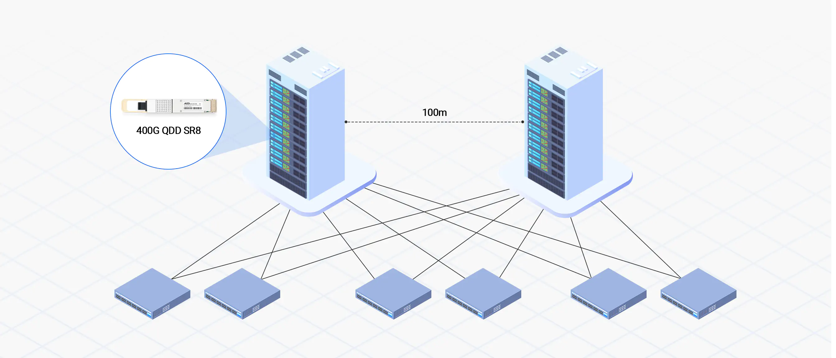 400G Short-Reach Interconnection to Optimise DCN and AI Cluster Communication
