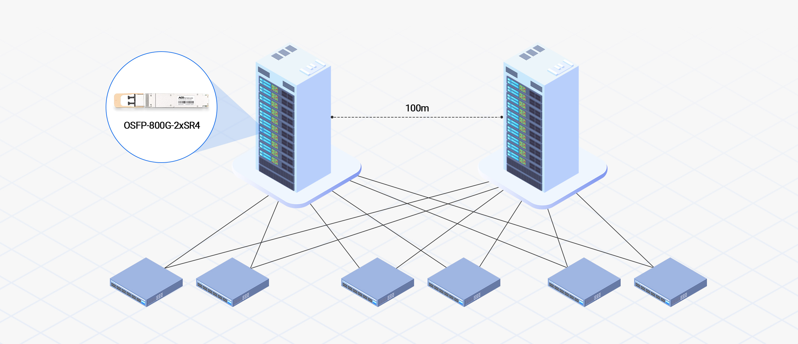 800G Short-Reach Transmission for Optimizing AI Cluster Training