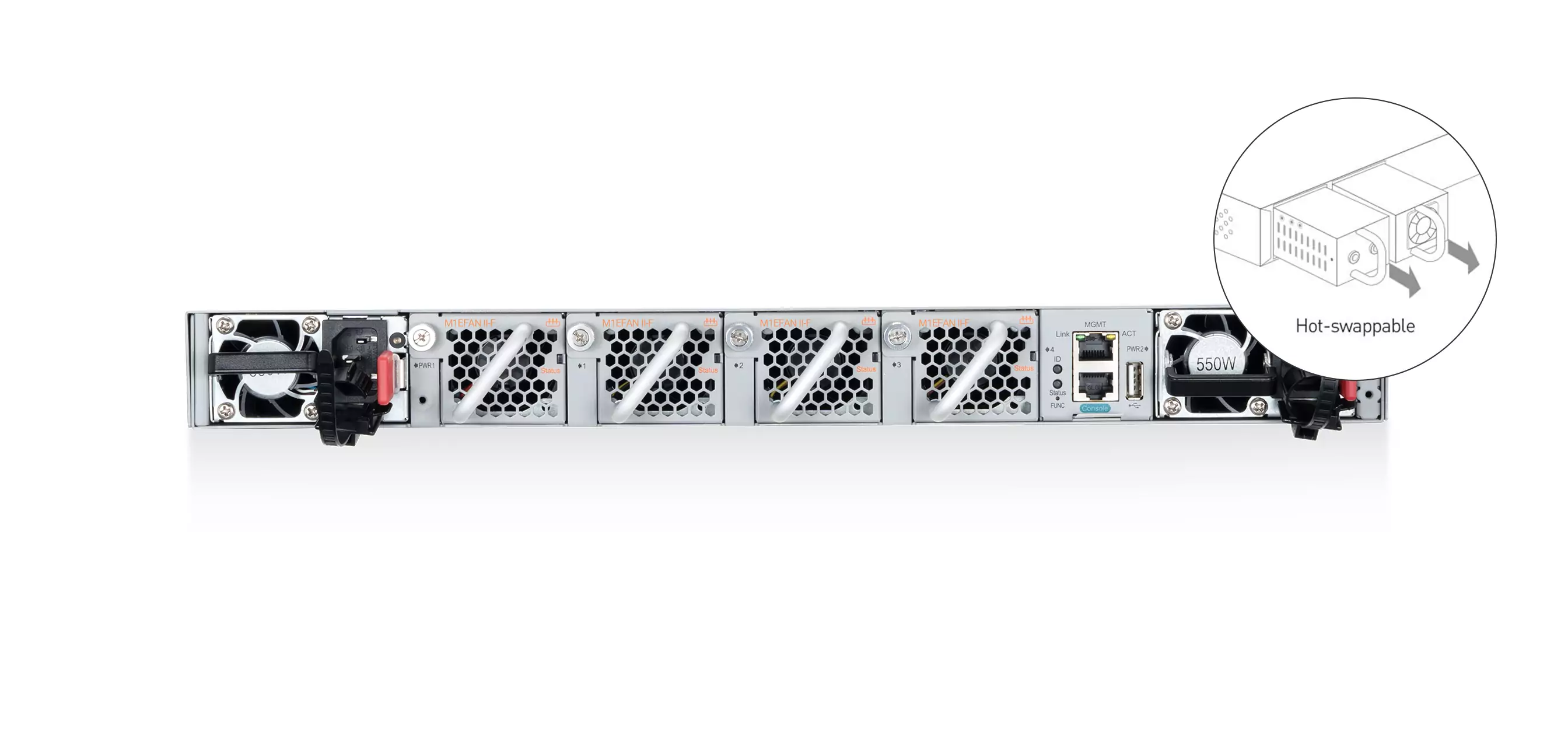 Dual modular power supplies, 3+1 hot-swappable redundant fans