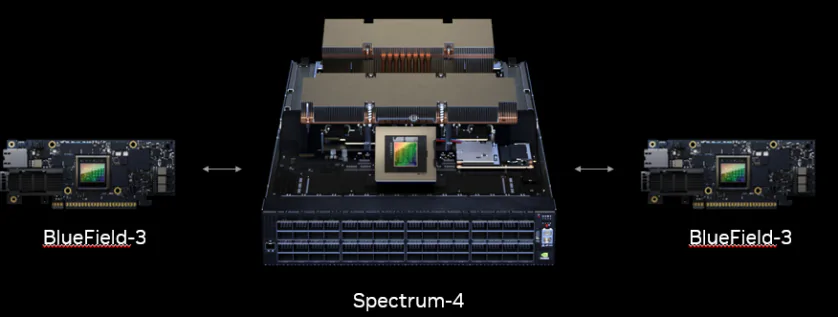 NVIDIA Specturm-4