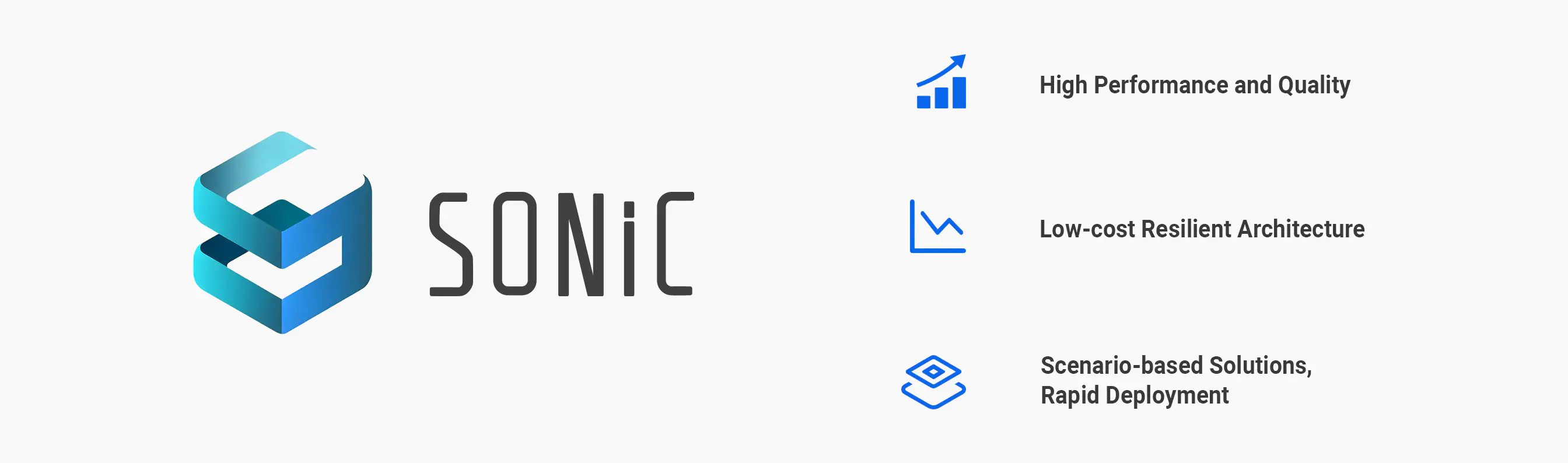 Enterprise Ready SONiC OS