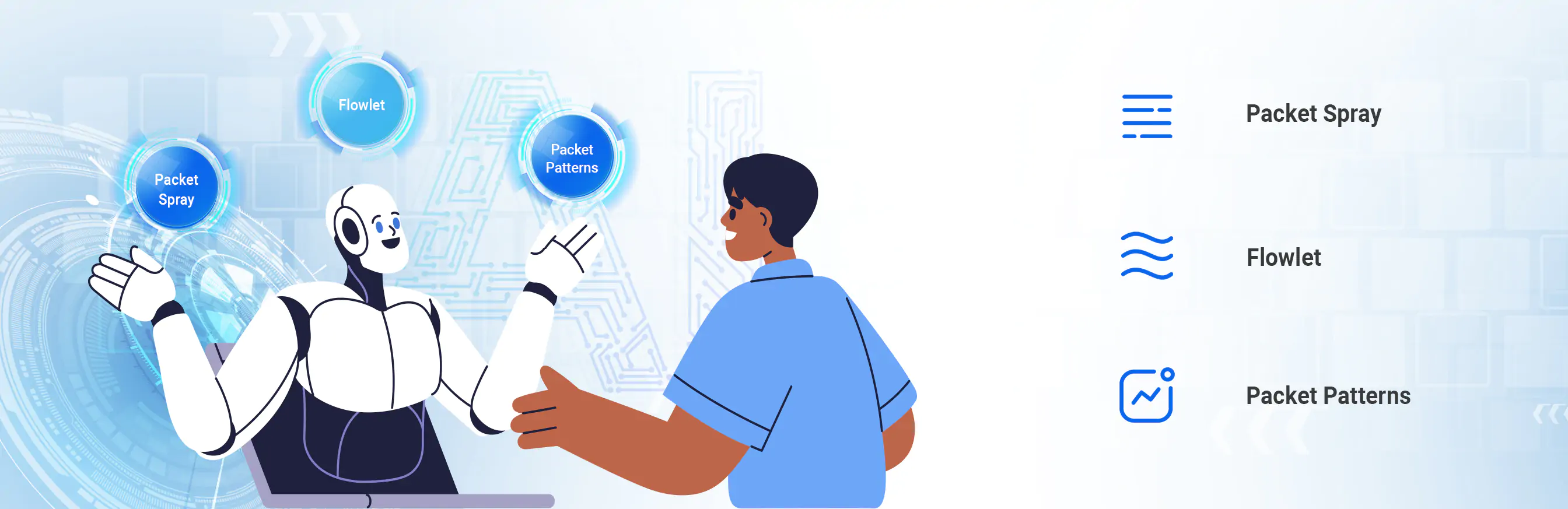 Dynamic Load Balancing (DLB) for Congestion Avoidance